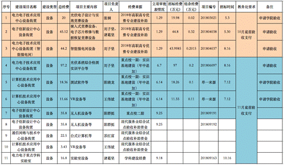 村人口学校教学制度_人口学校教学制度展板广告图片